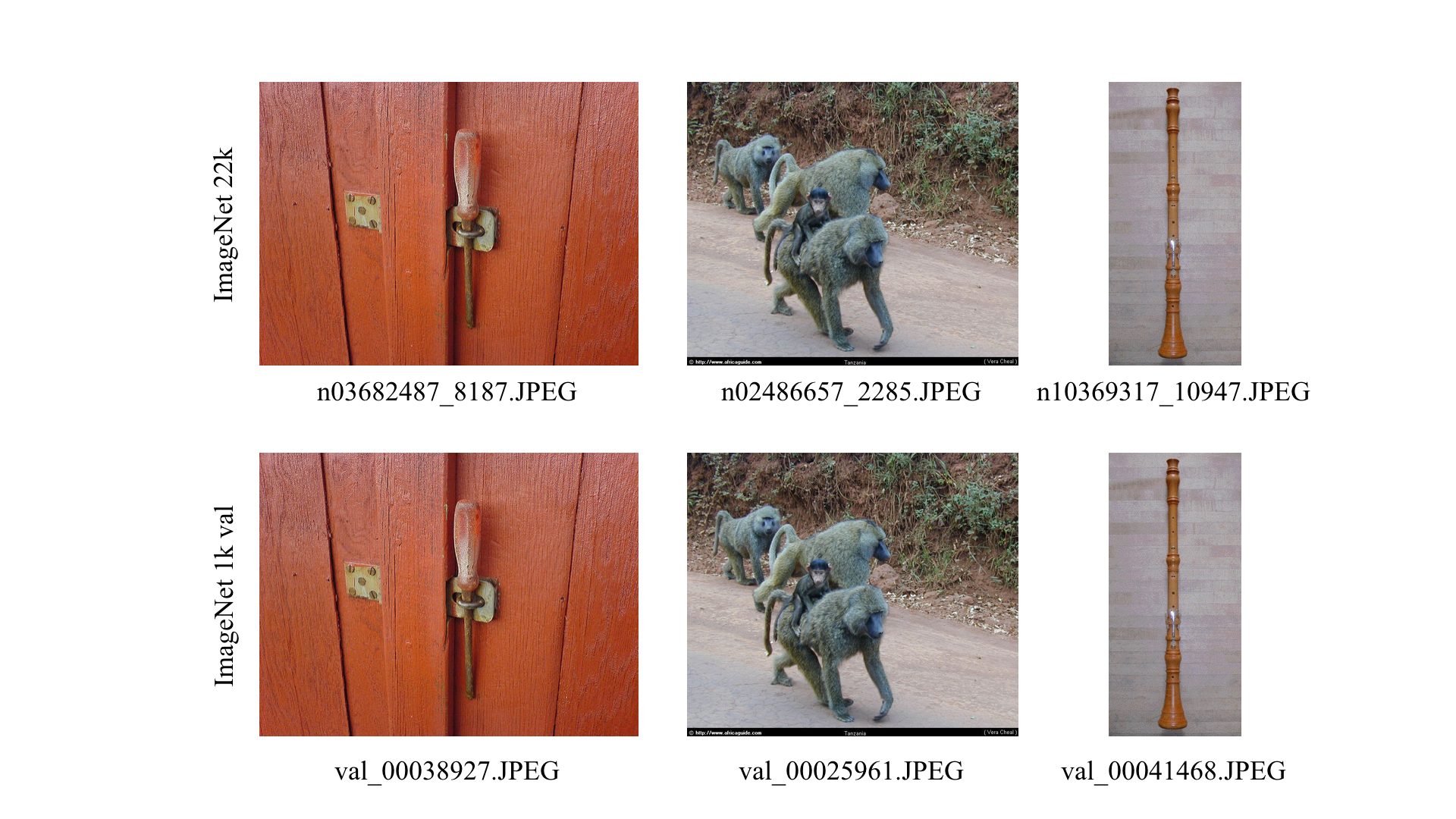 ../../_images/22k_1k_val_compare_w_sift.png