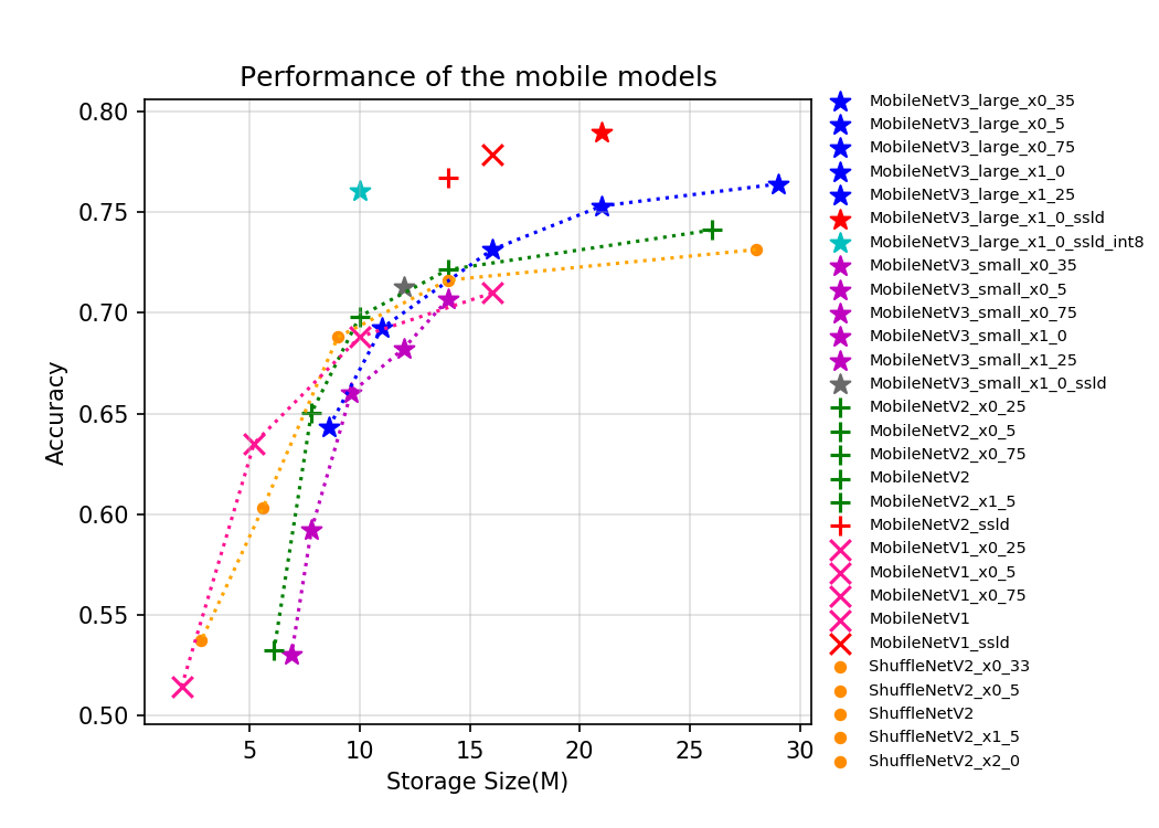 ../_images/mobile_arm_storage.png