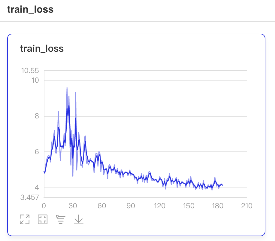 ../_images/train_loss.png