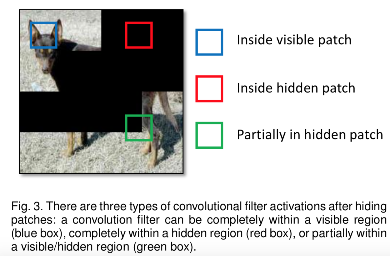 ../_images/hide-and-seek-visual.png