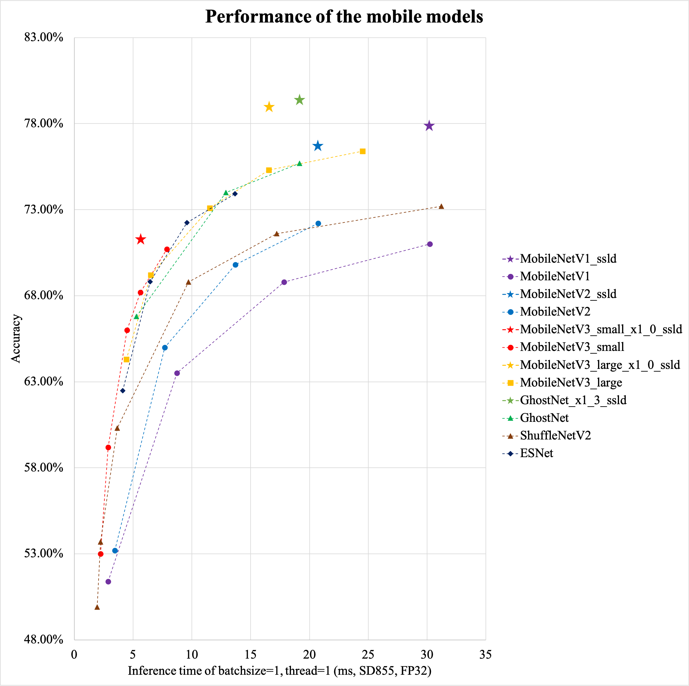 ../_images/mobile_arm_top1.png
